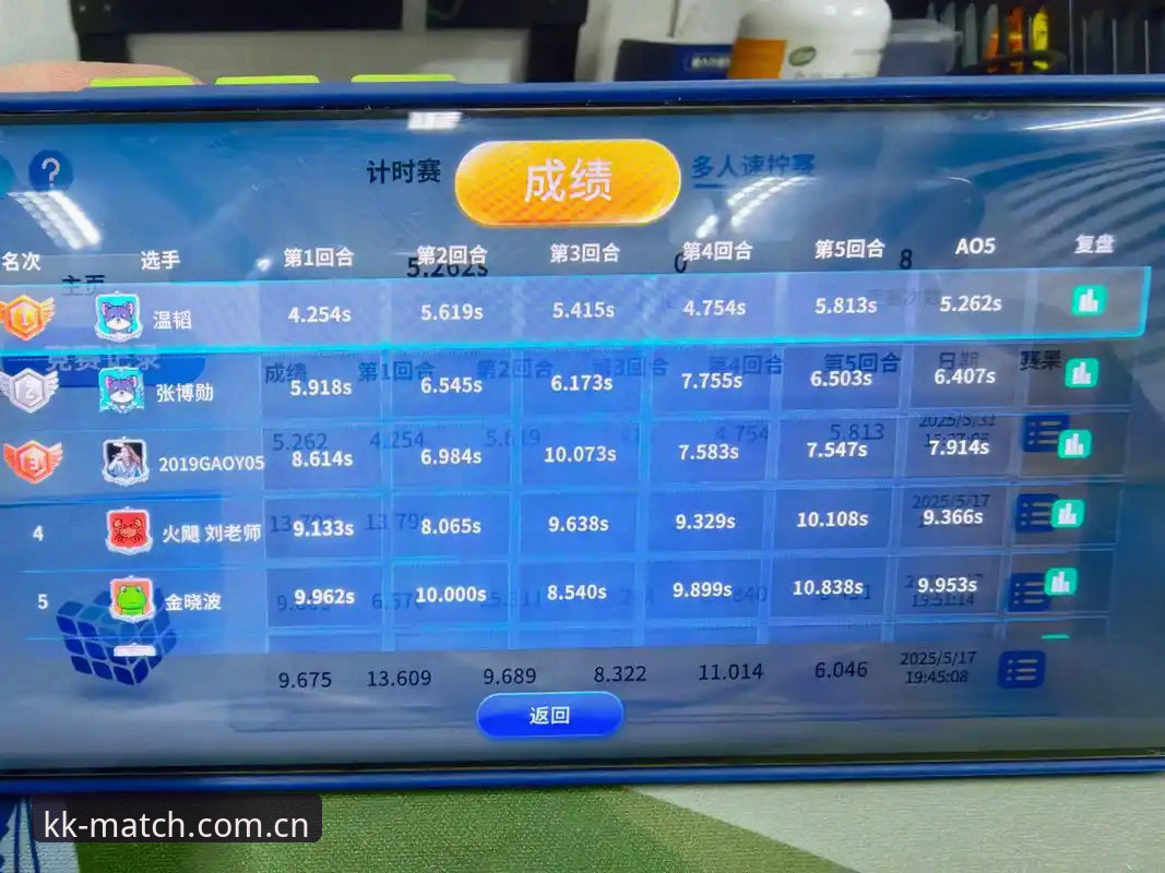 KK赛事数据网的底层逻辑：从62.8MB安装包到实时比分，一次亲历者的全面评测